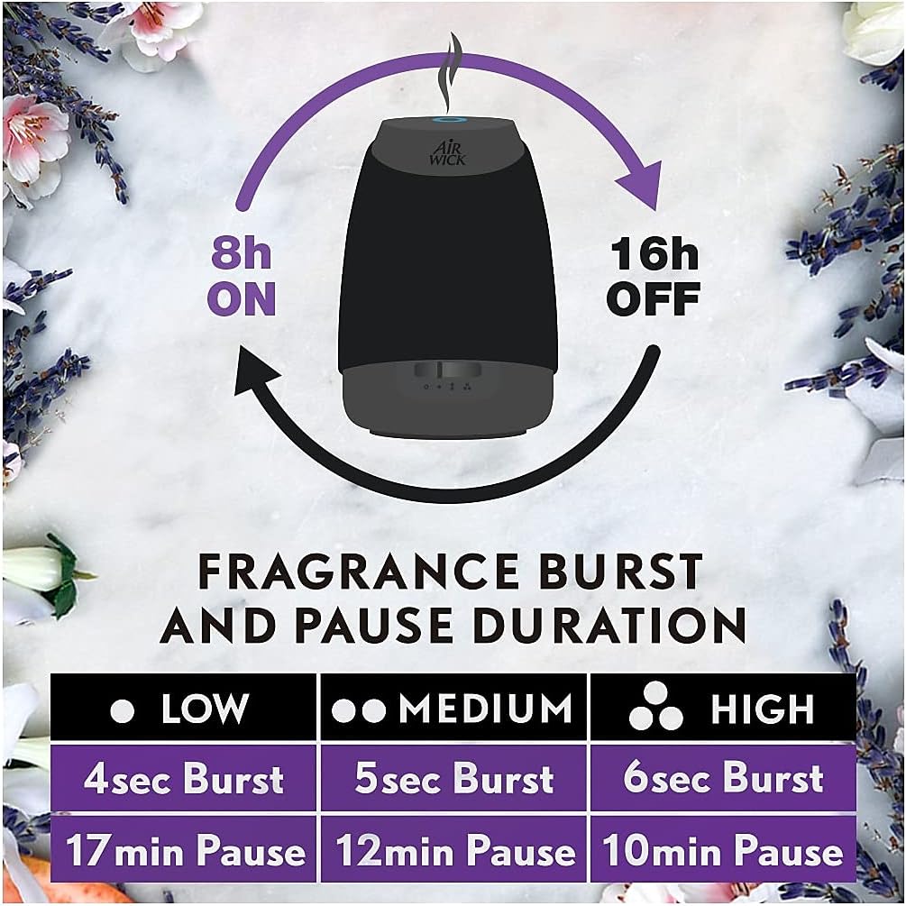 Air Wick Essential Oil Mist Diffuser – Fresh Water Breeze | Includes Refill & Batteries