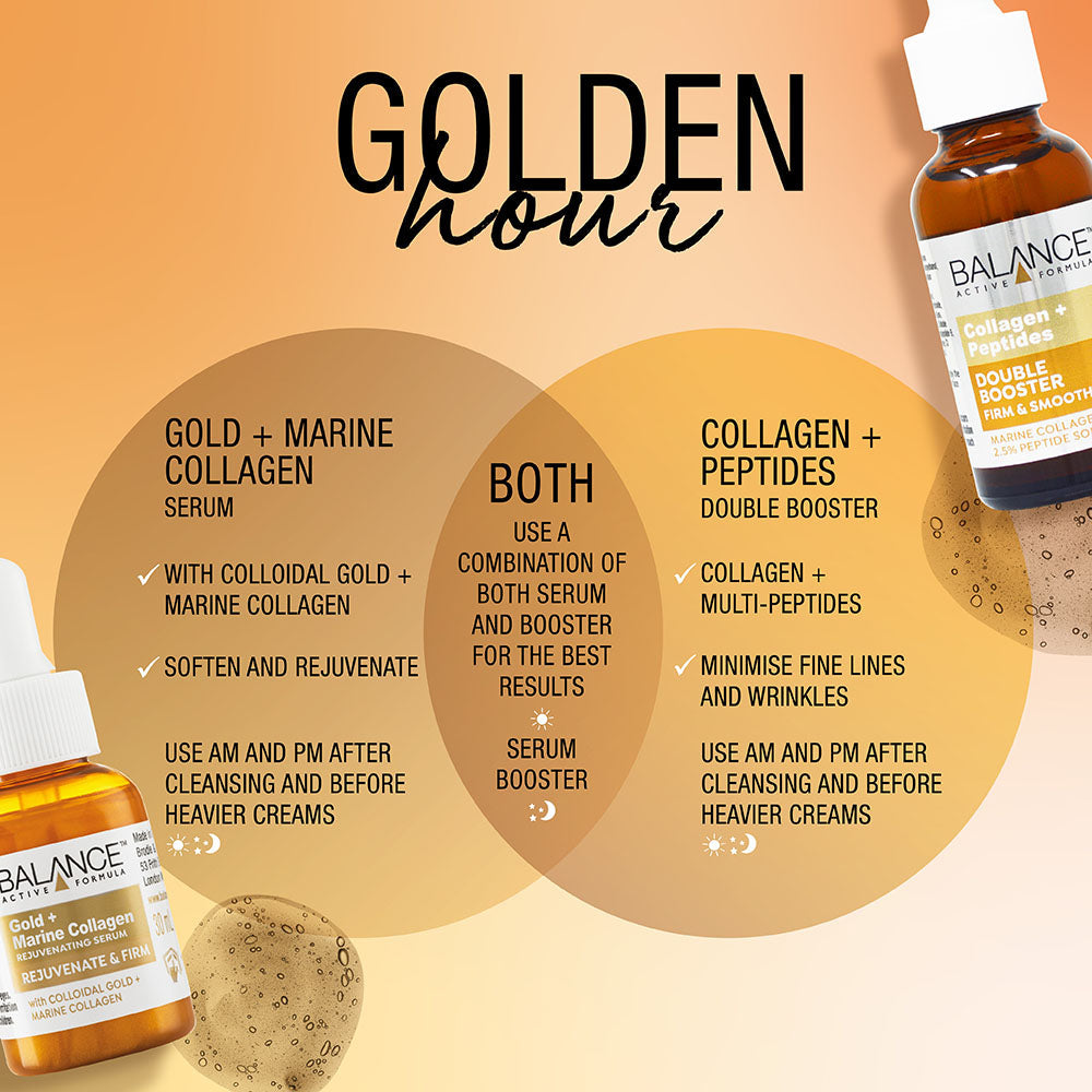 Balance Collagen + Peptides Double Booster Serum 30ml
