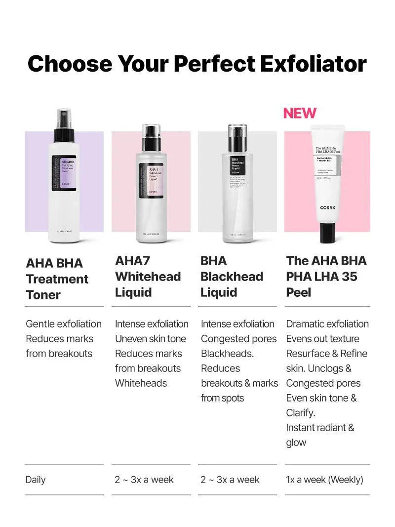 COSRX AHA 7 Whitehead Power Liquid 100ml / 3.38 fl. oz