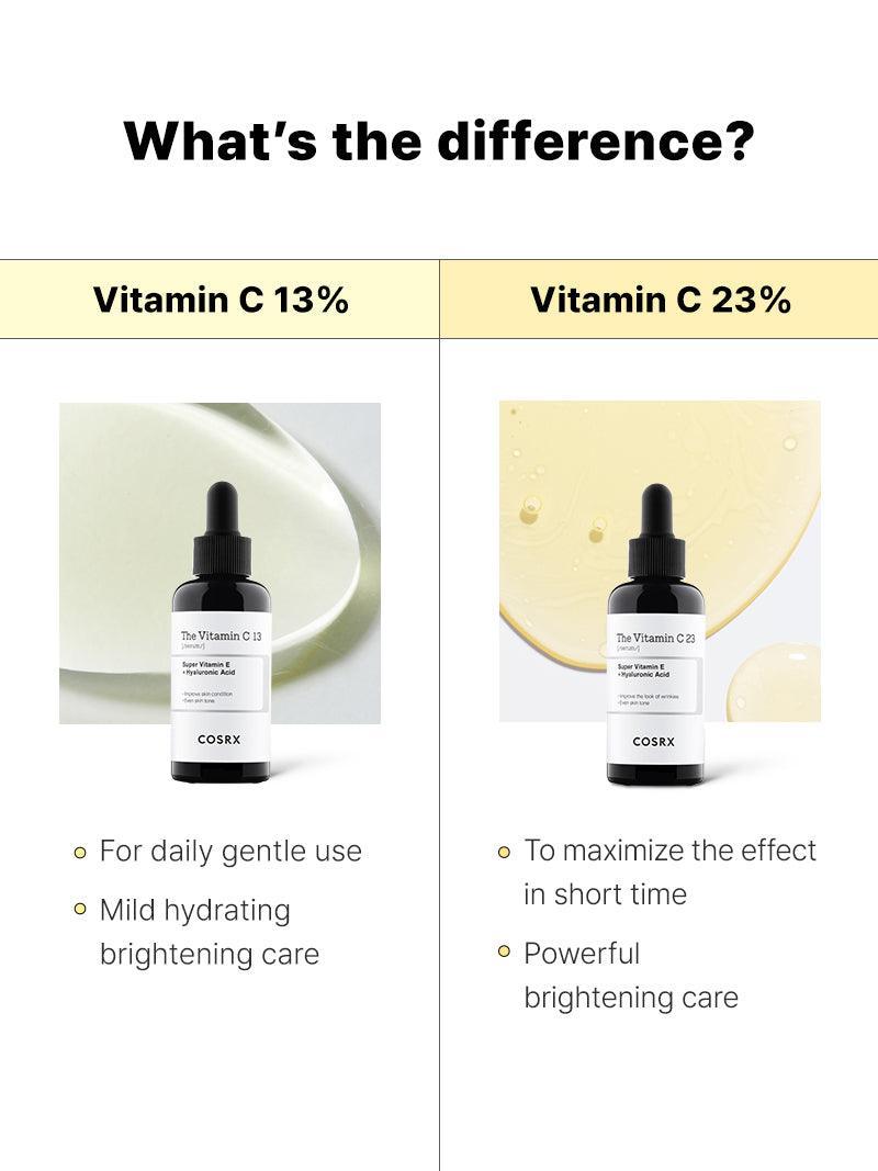 COSRX The Vitamin C 13 Serum Super Vitamin E + Hyaluronic Acid 20ml / 0.67fl. oz