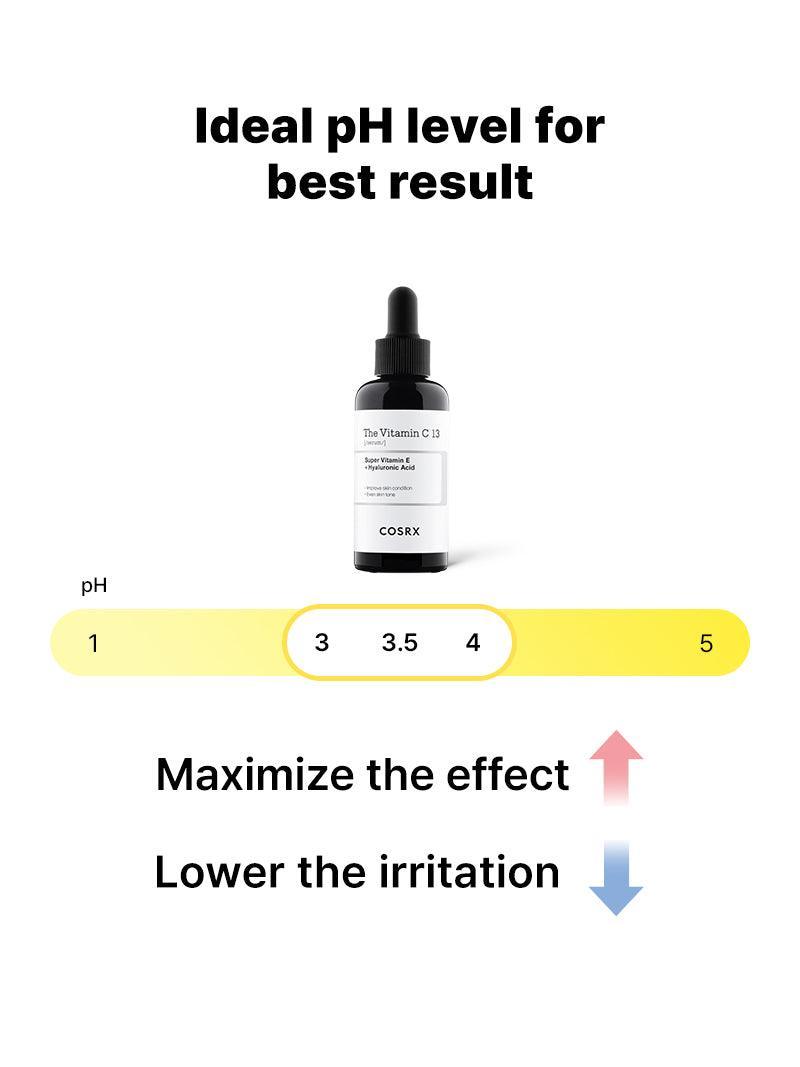 COSRX The Vitamin C 13 Serum Super Vitamin E + Hyaluronic Acid 20ml / 0.67fl. oz